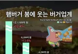 햄버거 붐에 웃는 버거업계
