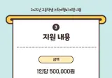 요즘 수학여행 비용이 너무 비싸다고 생각안해도 되는 이유