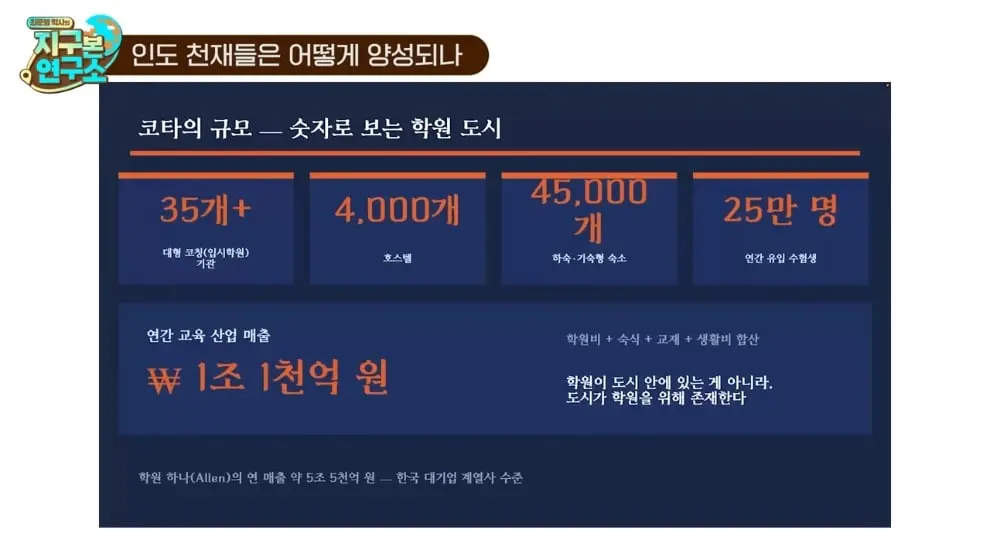 최준영 박사의 지구본 연구소 - 세 얼간이는 거짓말 최근 인도 천재들이 직면한 잔인한 현실 f.인도환타 .jpeg