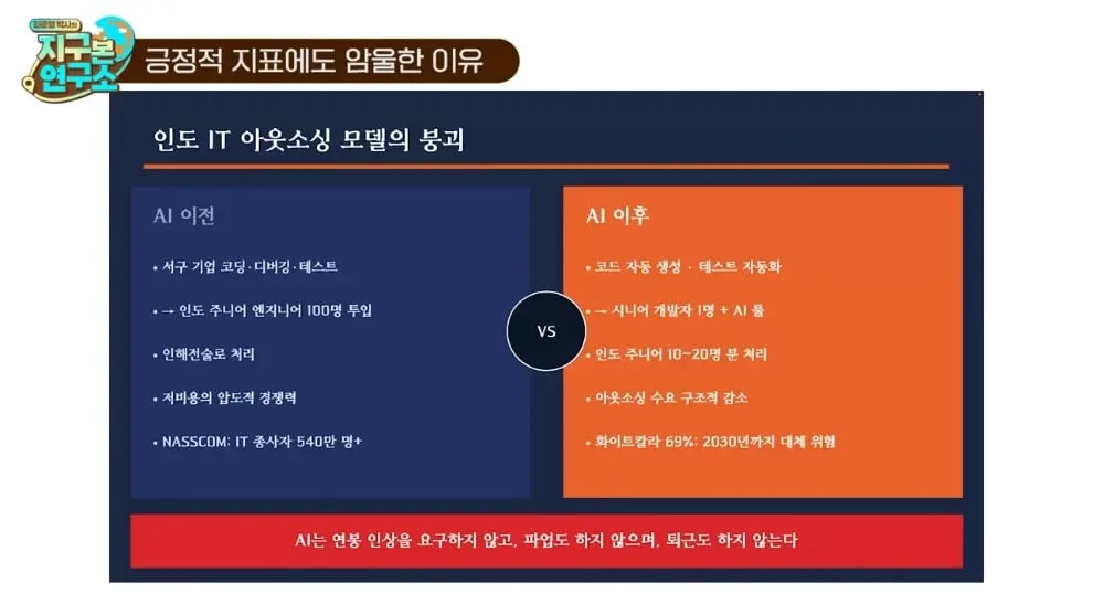 최준영 박사의 지구본 연구소 - 세 얼간이는 거짓말 최근 인도 천재들이 직면한 잔인한 현실 f.인도환타 .jpeg