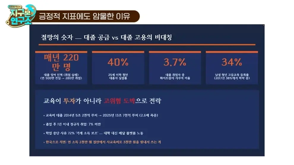 최준영 박사의 지구본 연구소 - 세 얼간이는 거짓말 최근 인도 천재들이 직면한 잔인한 현실 f.인도환타 .jpeg