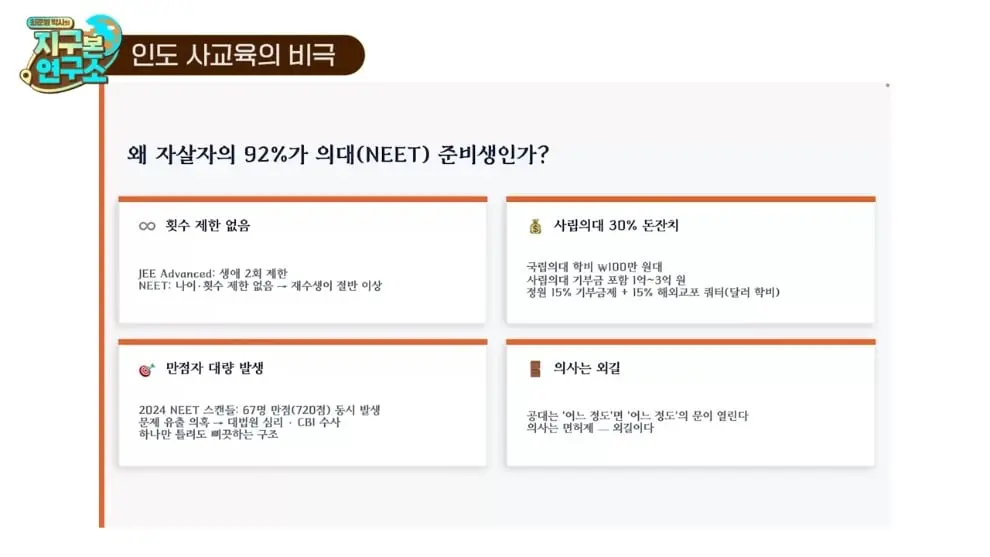 최준영 박사의 지구본 연구소 - 세 얼간이는 거짓말 최근 인도 천재들이 직면한 잔인한 현실 f.인도환타 .jpeg
