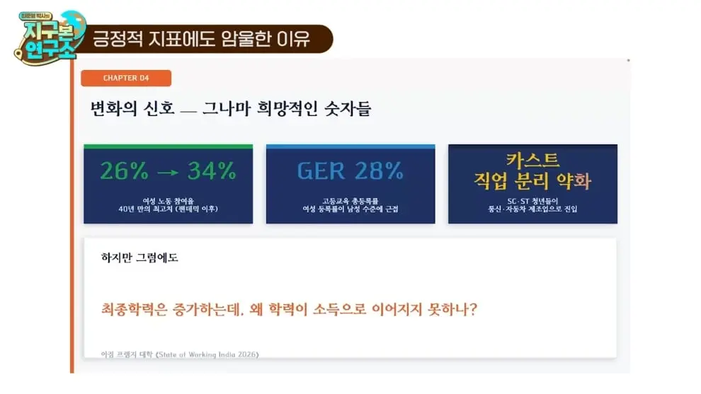 최준영 박사의 지구본 연구소 - 세 얼간이는 거짓말 최근 인도 천재들이 직면한 잔인한 현실 f.인도환타 .jpeg