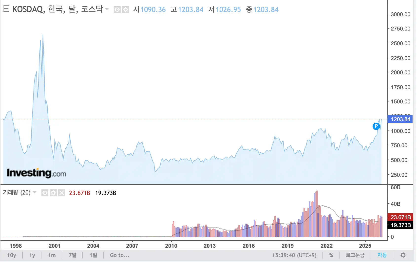 Screenshot 2026-04-24 at 3.39.40 PM.png
