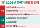 2026년 하반기 남은 공휴일 총정리