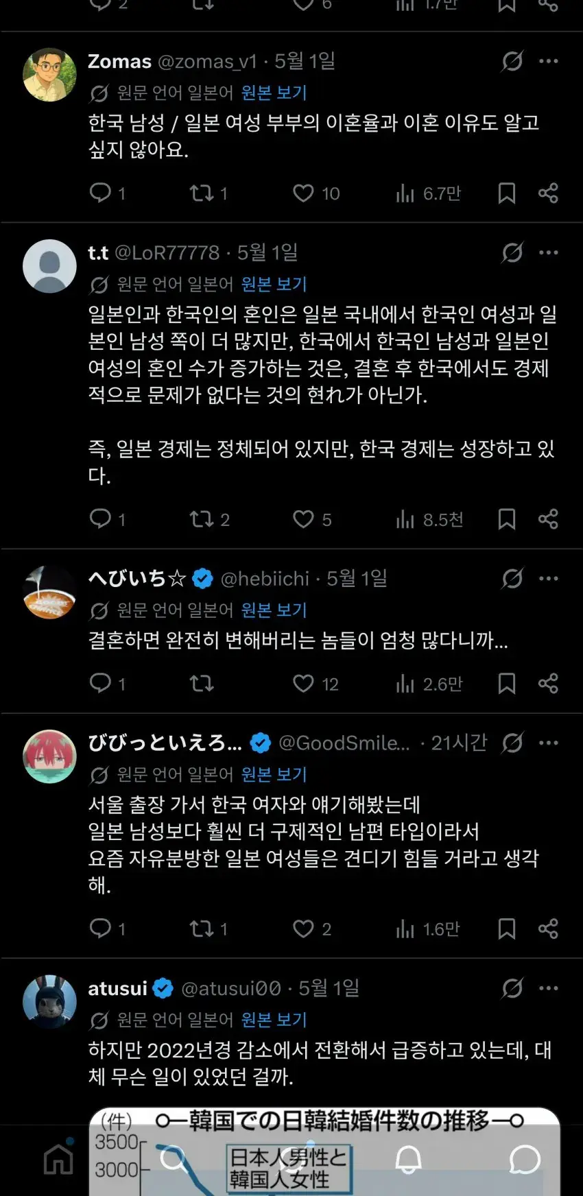7.jpg 한일 국제결혼 급증으로 난리난 일본트위터
