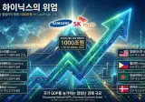 일본에 퍼지고 있는 삼성의 위엄 ㄷㄷ ㄷㄷ ㄷㄷ ㄷㄷ.jpg