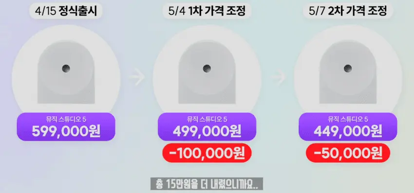 1778587659.png 삼성한테 블루투스 스피커 호구당한 잇섭 근황 ㅋㅋㅋㅋ