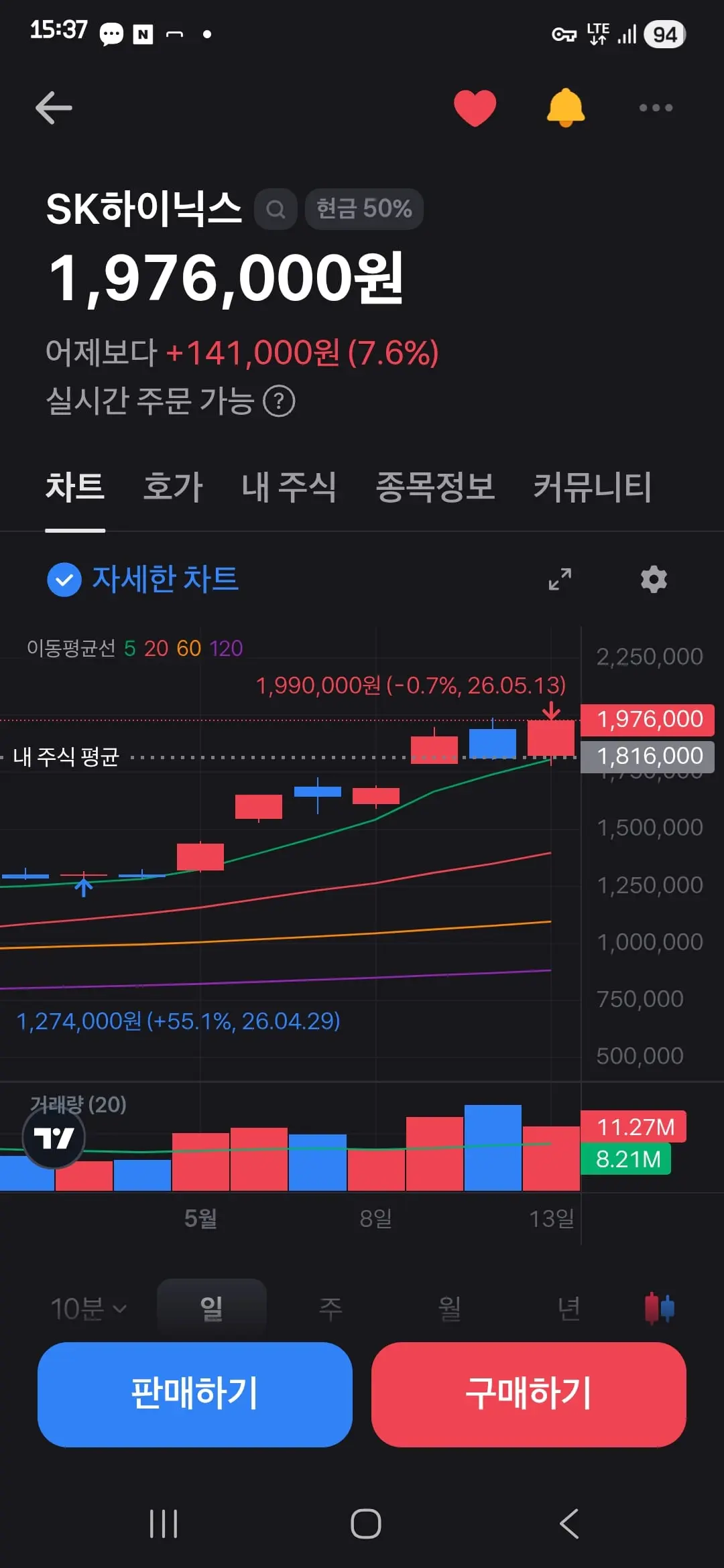 Screenshot_20260513_153707_Toss.jpg