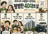 우리나라 사람들이 생각하는 "평범한 40대의 삶"