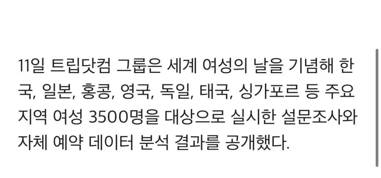 IMG_3454.jpeg "한국 여성, 전 세계서 해외여행 가장 많이 간다"…주요 조사국 중 1위