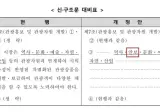 서울시, 재정 지원 대상 관광자원에 '안보' 포함시켜 - 광화문 광장 조형...