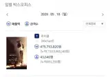 2026년 5월 18일 국내 박스오피스