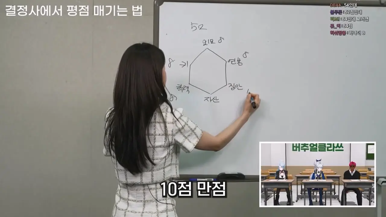 결혼시장의 등급제 [풀자막].mp4_20260520_095255.951.jpg