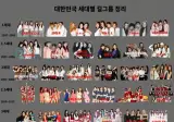 한눈에 보는 대한민국 세대별 걸그룹