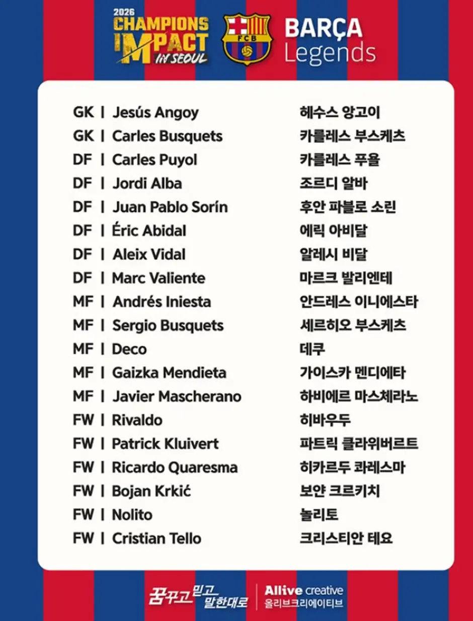 부스케츠에 마스체라노까지 온다는 6월 6일 레전드 매치 스쿼드 수준