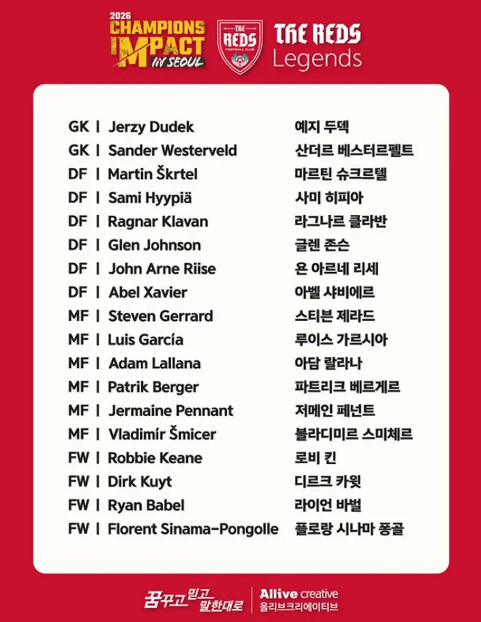 부스케츠에 마스체라노까지 온다는 6월 6일 레전드 매치 스쿼드 수준