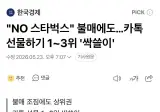 "NO 스타벅스" 불매에도…카톡 선물하기 1~3위 '싹쓸이'