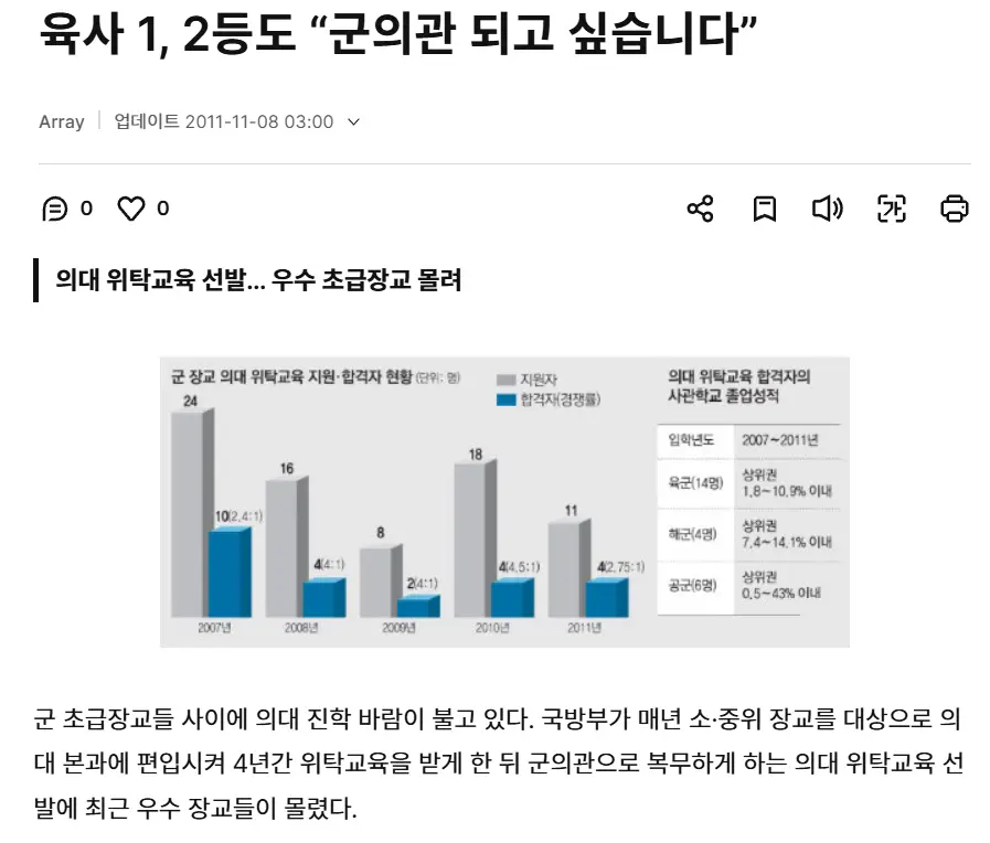 스크린샷 2025-01-21 130930.png