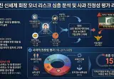 정용진 사과의 진정성을 제미나이한테 요약시켜봤다