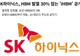 SK하이닉스, 오늘 iHBM 공개