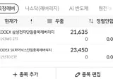 삼성 하이닉스 단일 레버리지 시초가.jpg