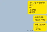 그...삼전 ETF 게이야 미안하다...