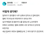 노브라인 여자를 본 블라인