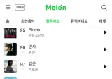 결국 멜론 top100에 든 리센느