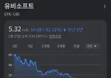 당장 먹고살기 급해지니 신념을 굽힌 유비