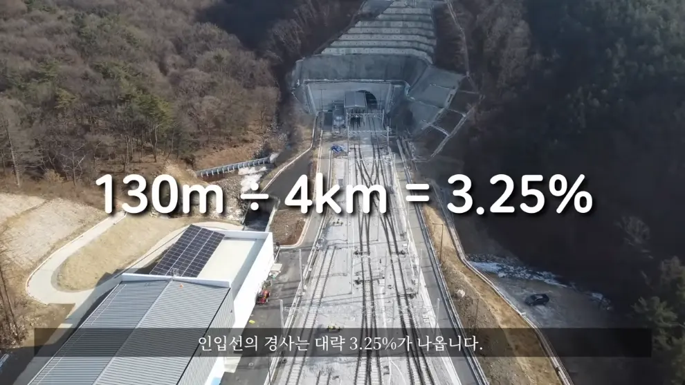 Hagoon 하군 - 어쩌다보니 산꼭대기에 지하철을 짓게 된 이유ㄷㄷ 서울지하철 4호선 새 차량기지 근황 [29Lb4cPo5Oo - .jpeg.png