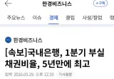 코로나 이후 부실채권비율 최고
