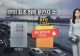 진짜 난리났다는 자동차 업계