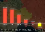 러시아가 우크라 전쟁에서 밀리고 있다는 증거