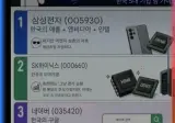 냉정한 외국인들의 한국 기업 주식 평가