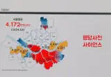 수도권에서 부동산세금으로 표 확실히 얻는 법 있음