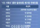 진짜 국세청이 말하는 해석차이의 추징금