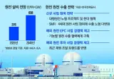 고작 '제때 완공하는 것'도 장점인 이유