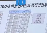 이번 투표에서 최고령자 나이는 197세