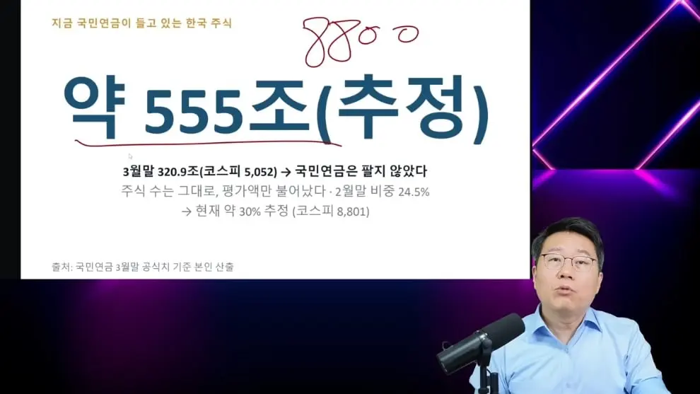 ๋ฐ์ข
ํ์ ์ง์ํ๋ฐฉ - 2030๋
๊น์ง ๋ด์ธ๋ ์ฝ์คํผ ๊ธ๋ฑ๋ฝ์ ๋น๋ฐ (๋ฐ์ข
ํ์ ์ง์ํ๋ฐฉ) [pkVq_ATN3zU - 990x557 .jpeg