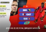 월드컵 32강 진출시 조순위별 상대