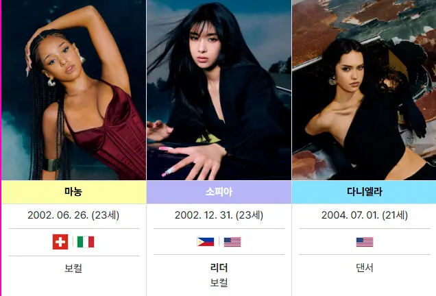 미국에서 붐 일으키고 있다는 하이브 걸그룹.jpg
