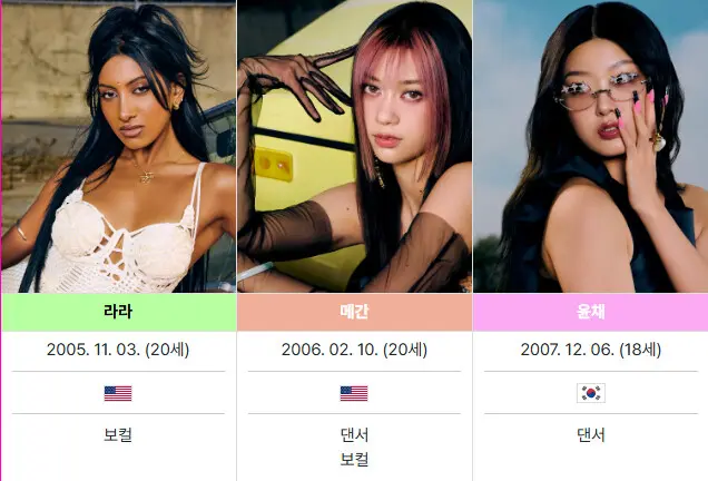 미국에서 붐 일으키고 있다는 하이브 걸그룹.jpg