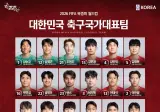 2026 북중미 월드컵 국가대표팀 등번호