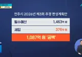 전주시, 1,000억 이상 세수 펑크.. 공무원 수당•연가보상비 등 삭감해야