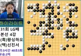 신진서의 유일한 적수 왕싱하오