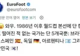 브라질, 스페인, 독일, 아르헨티나 그리고 대한민국~