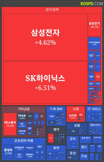 보지.png