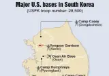 한국에 있는 각나라 군대들