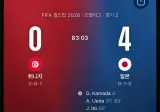 속보) 후반 38분 일본 추가골 4대0